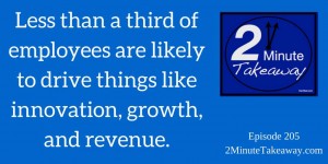 Employee engagement is something you should worry about, Ken Okel, 2 Minute Takeaway Podcast, Florida leadership speaker